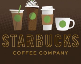 $100 Starbucks Giveaway