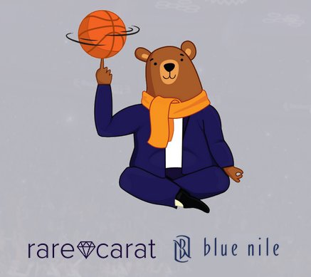 $10,000 Engagement Ring Sweepstakes