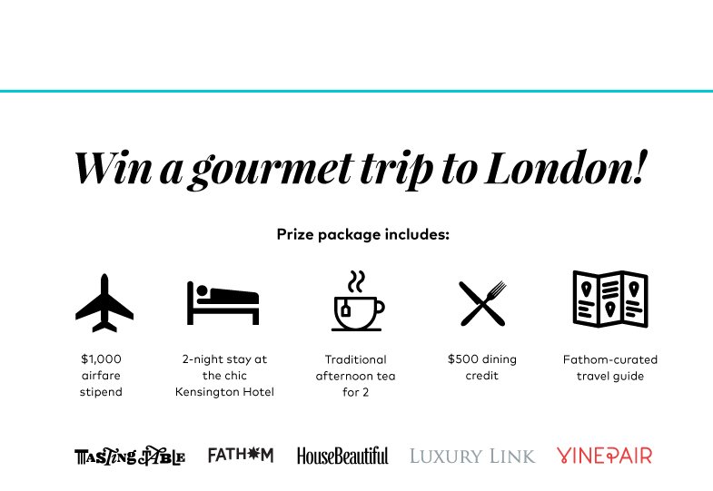 2016 Trip to London Sweepstakes!