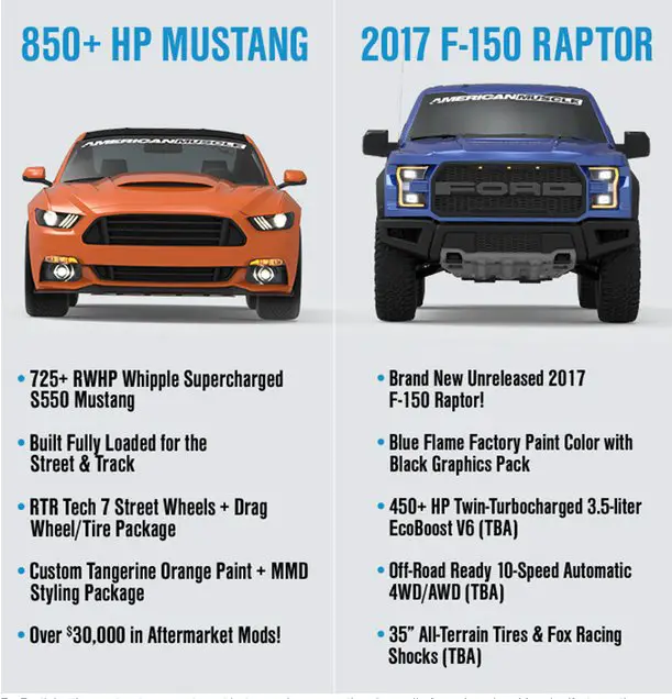 Win a 2017 F-150 Raptor & 850HP Mustang! $100,000 Value!