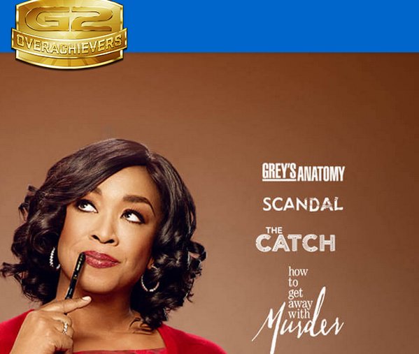 2017 G2 Overachiever Student Grant Contest