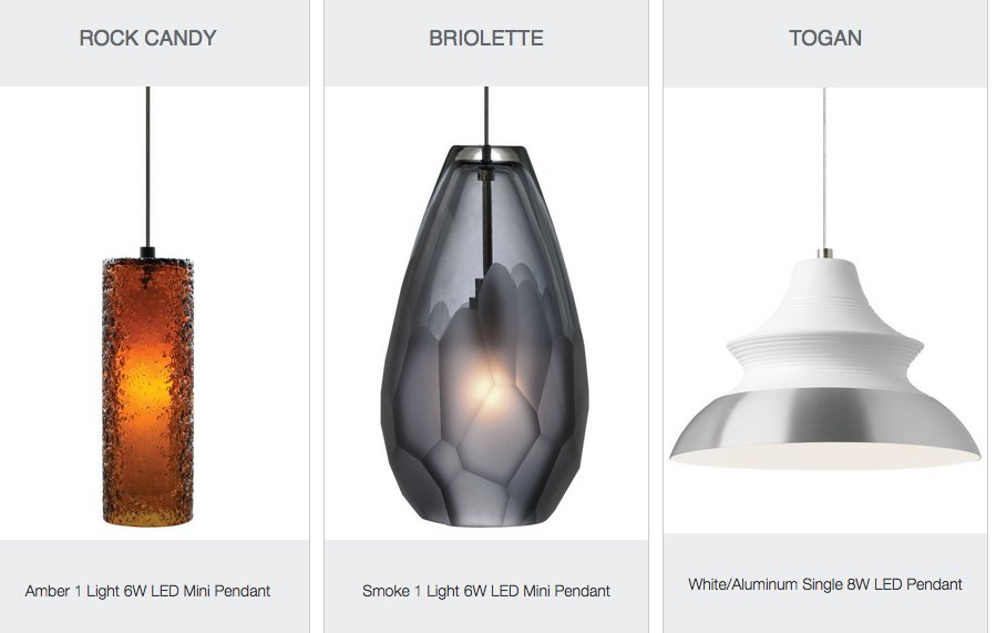 3x Lighting Pendant Sweepstakes!