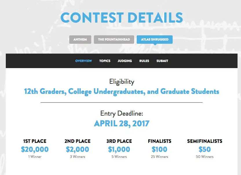 atlas shrugged essay contest 2021