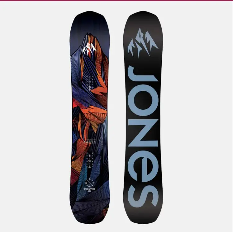6th Annual Jones Holiday Giveaway - Win A Snowboard + Accessories