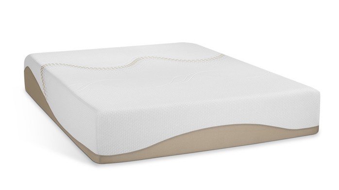 Win a Amerisleep Liberty Mattress