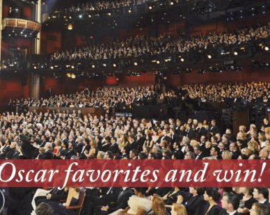 Annual Academy Award Contest