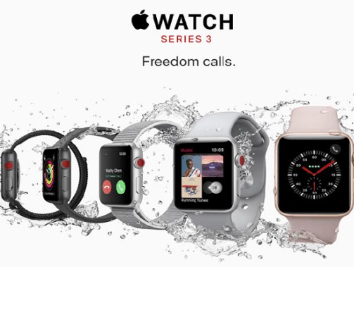 Apple Watch Giveaway 4