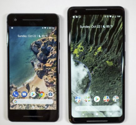 Best Android Phone Giveaway