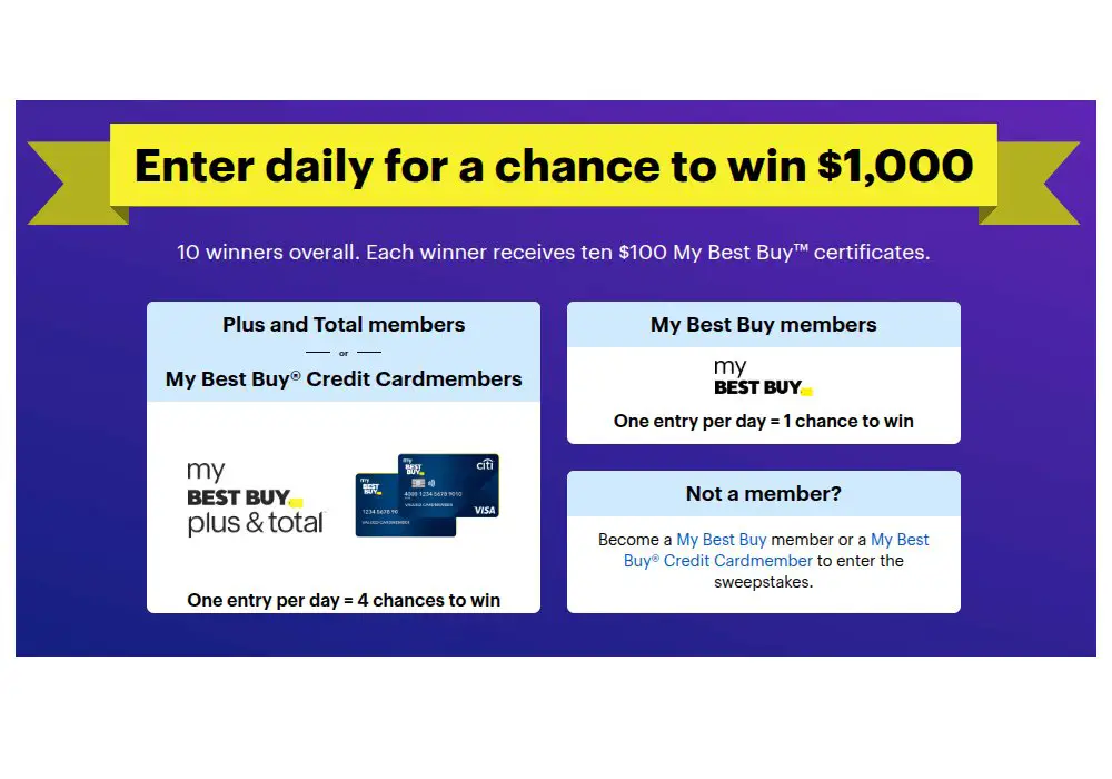 Best Buy My Best Buy Rewards $1,000 Giveaway - Win $1,000 Worth Of Best Buy Certificates (10 Winners)