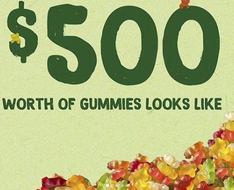 Black Forest Gummy Bear Sweepstakes