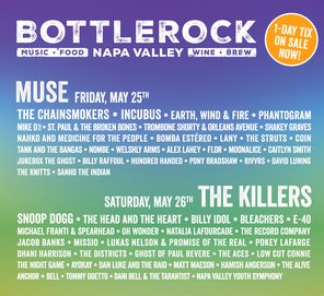 Bottlerock Napa Valley 2018 Sweepstakes