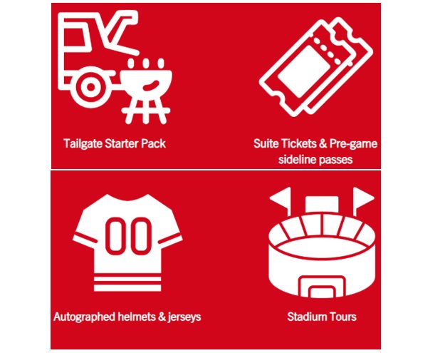 Captain Morgan Follow The Captain Sweepstakes - Win $5,000 Worth of Gift Cards & More