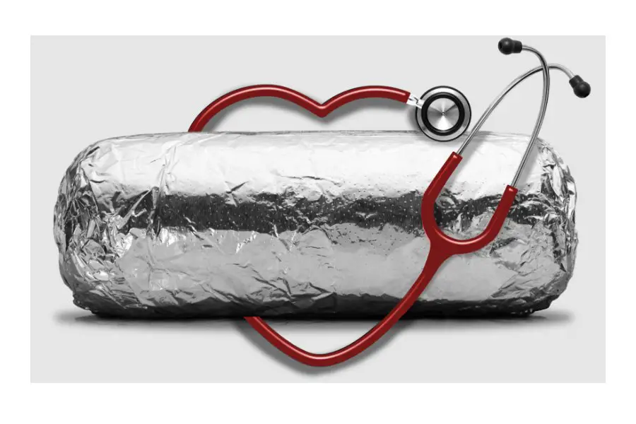 Chipotle 2024 Healthcare Sweepstakes - Win A Burrito E-Gift Card (100,000 Winners)