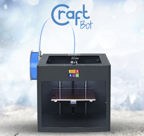 CraftBot: Happy New Year Prize Pack