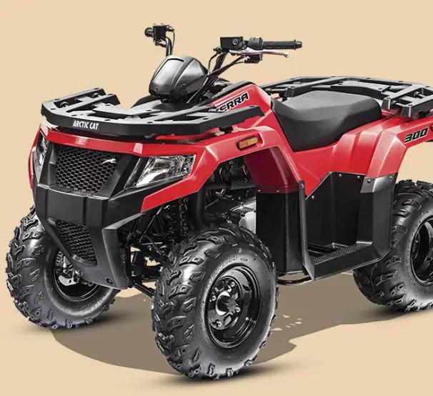 Drive Your ROI Sweepstakes