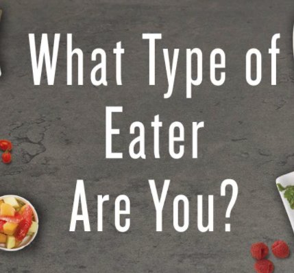 Eating Style Quiz Sweepstakes