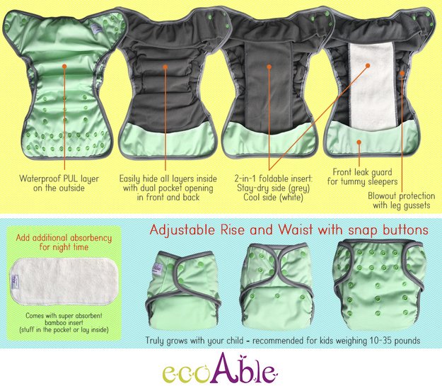 EcoAble Cloth Diaper Giveaway