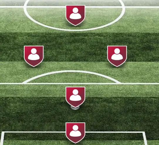 Essential 11 Instant Win Game