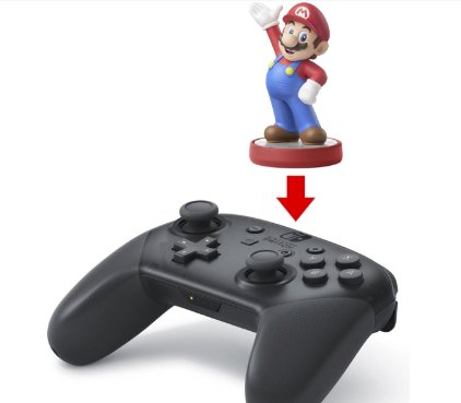 Win A Game A Day: Nintendo Switch Pro Controller