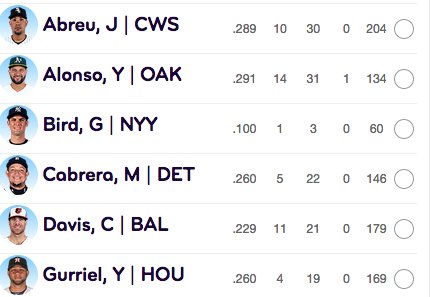 Esurance Fan Sweepstakes