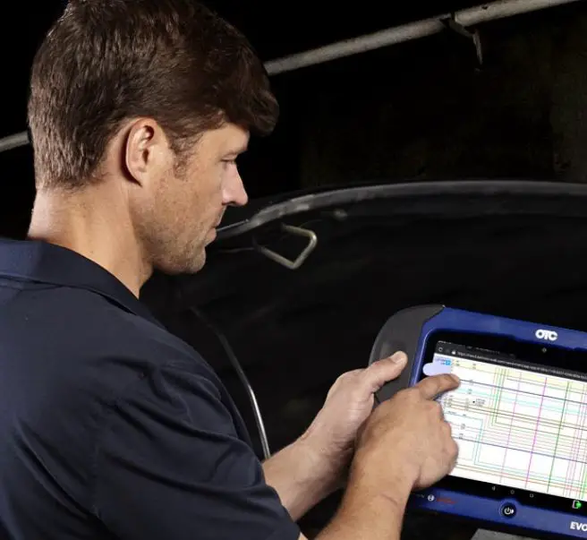 Evolve and Encore Sweepstakes