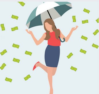 Finance Quiz Make It Rain Sweepstakes