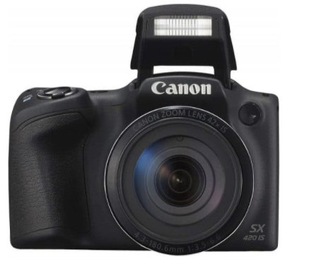 Free Canon Camera Giveaway