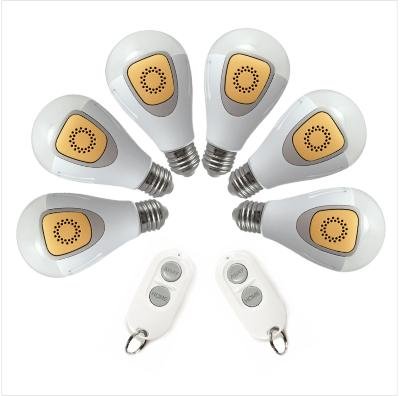 Full Home Protection Giveaway