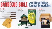 Gear-Up for Grilling Summer Sweepstakes - Win a Brand New MiniMax Package!
