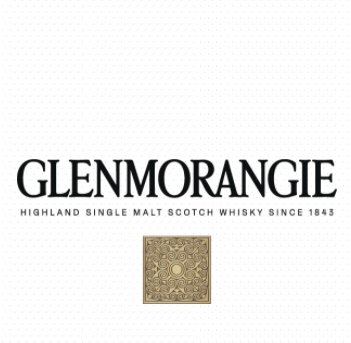 Gift With Glenmo Sweepstakes