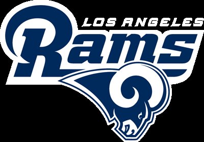Grab 4 Los Angeles Rams Season Passes FREE!