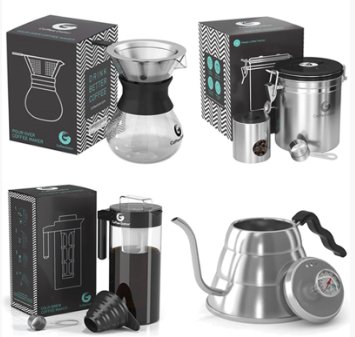 Homegrounds Coffee Gator Giveaway