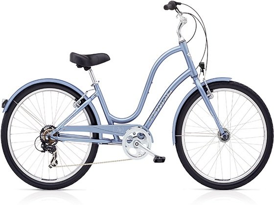 Icy Blue Bike by Electra Sweepstakes