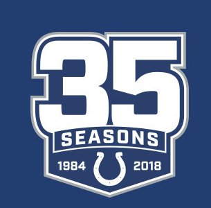 Indianapolis Colts 2018 Draft Sweepstakes