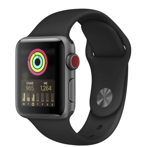 Inspired Nutraceuticals Apple Watch Giveaway
