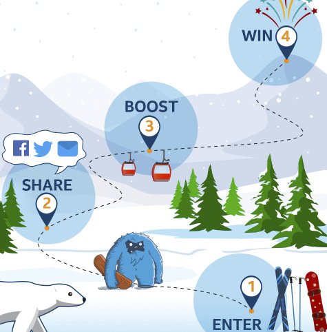 Intel Winter Giveaway