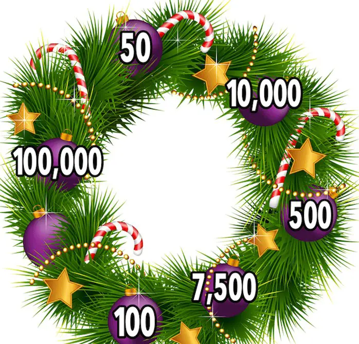 Kellogg’s Family Rewards Holiday Spin