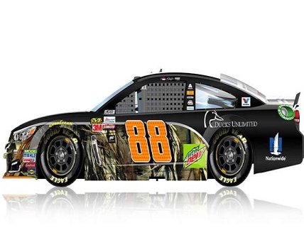 Learn About the Science of Racing and Win