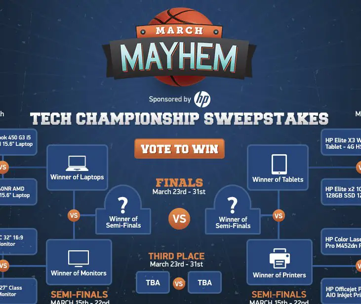 March Mayhem Giveaway