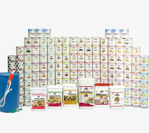 Mark's Ultimate Kit Giveaway