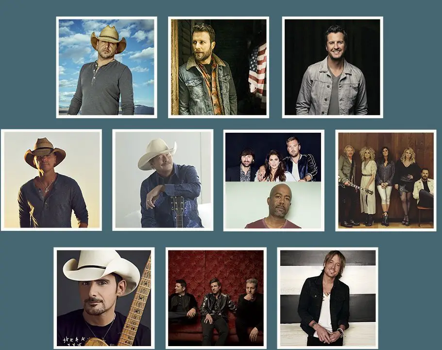 MegaCountry: 2018 Country Megaticket