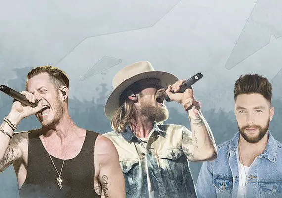 Minneapolis Musical Jam Sweepstakes