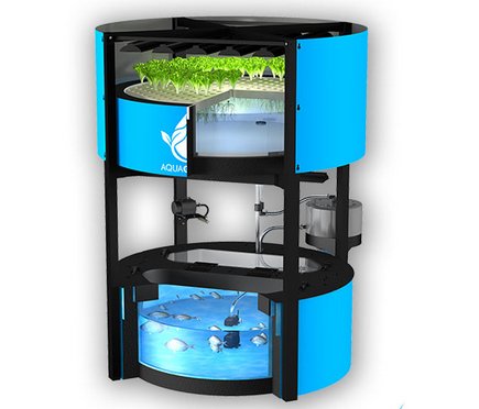 Mother Earth News AquaGrove