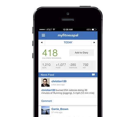My Fitness Pal Dream Fearlessly Challenge