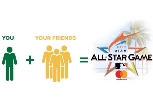 Nathan’s Original All-Star Sweepstakes
