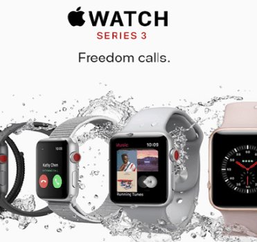 New Apple Watch Giveaway