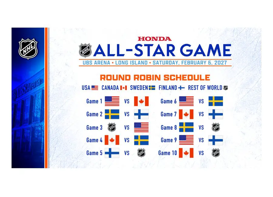 NHL 2027 All-Star Weekend Sweepstakes - Win A Trip For Two To The 2027 NHL All-Star Weekend