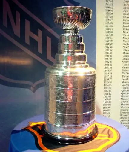 NHL Stanley Cup Playoffs Sweepstakes - Win a trip for 2 to attend a NHL game of your choice.