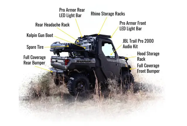 Partzilla 2025 Polaris Northstar Sweepstakes - Win a 2026 Polaris Ranger 1000 Northstar UTV