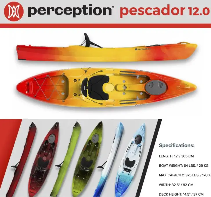 Perception Sweepstakes